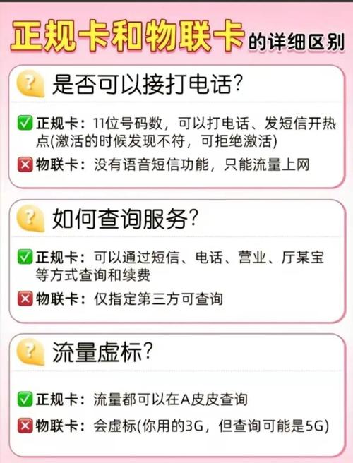 流量卡选购指南如何避免被坑