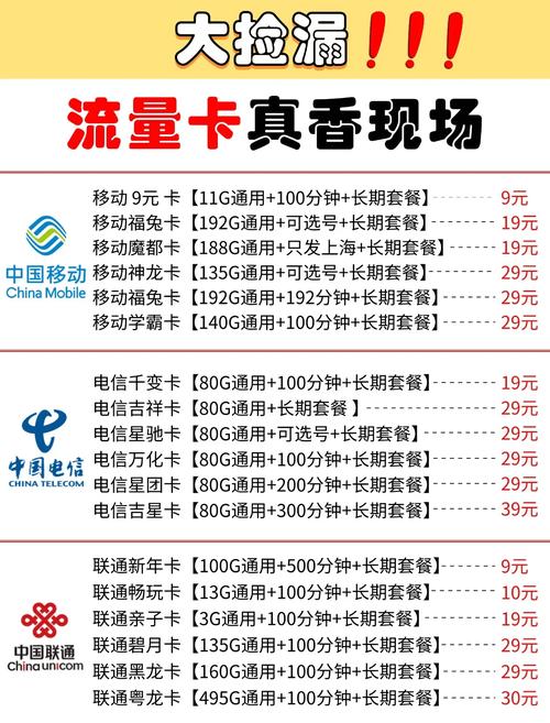 流量卡避坑指南如何选到高性价比套餐