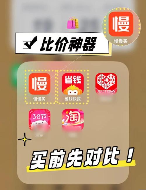 比价平台推荐 大家有没有发现一个超级省钱的购物神器