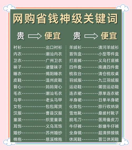 高性价比替代品推荐 亲们我最近发现了一个超实用的购物秘诀