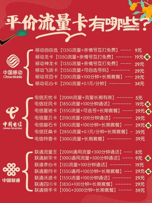 开学季必备保姆级流量卡教你如何选