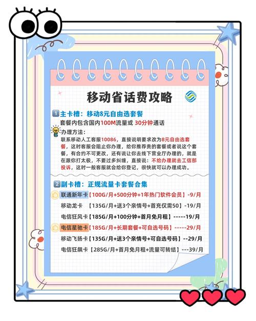 超值流量卡大揭秘