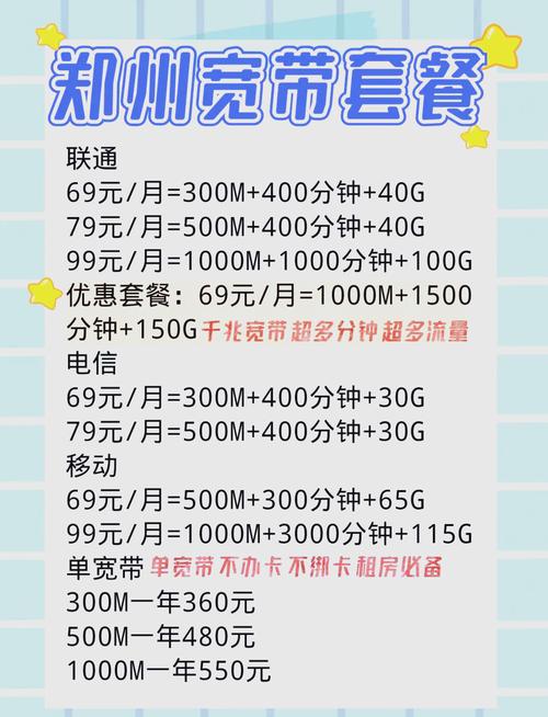   郑州联通推出了超值的千兆宽带套餐网速飞快追剧