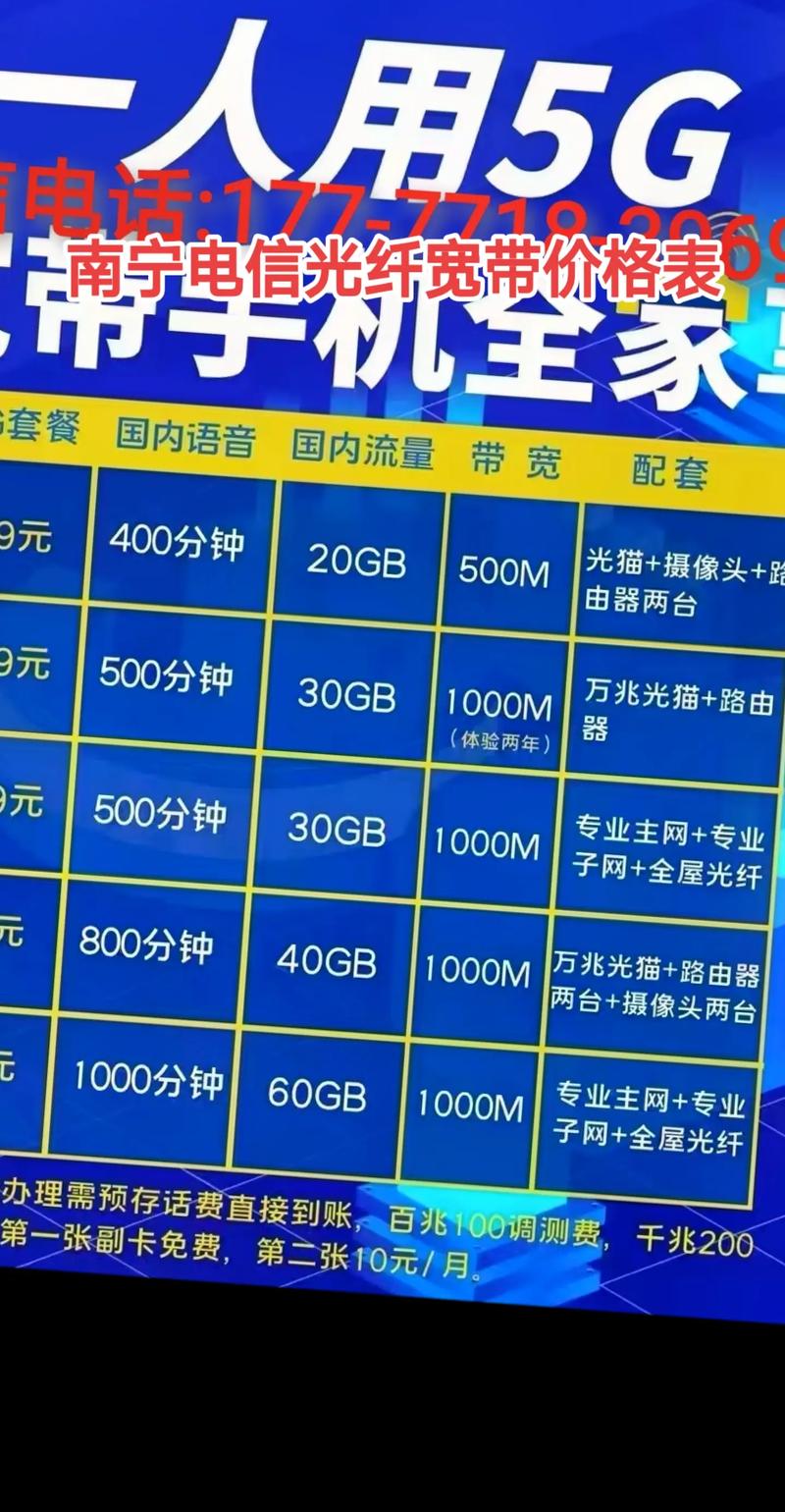 南宁电信宽带套餐价格