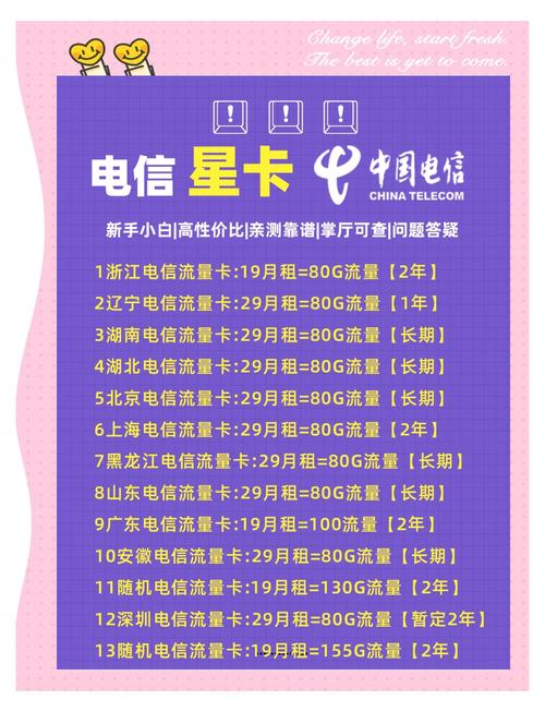 2025年流量卡选购指南优缺点全解析