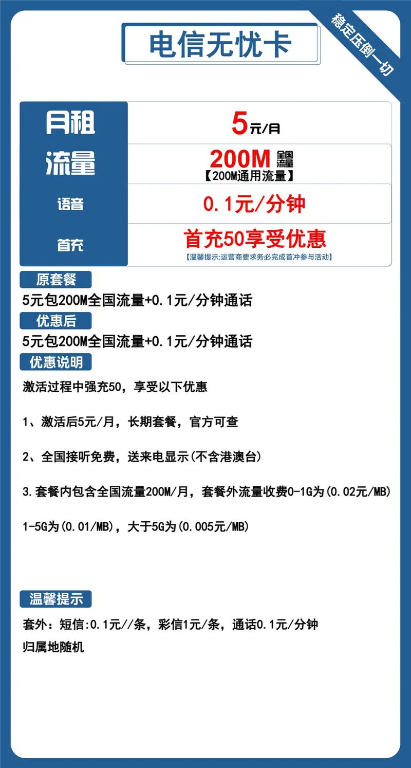 家人们超划算的电信无忧卡来啦号套餐只要5元月每月能