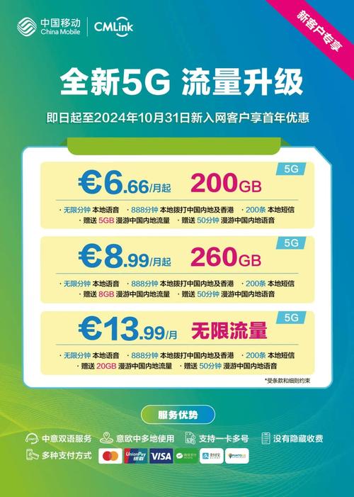 意大利华人专属电话卡产品中国移动cmlink 5g套餐200gb每月666欧起