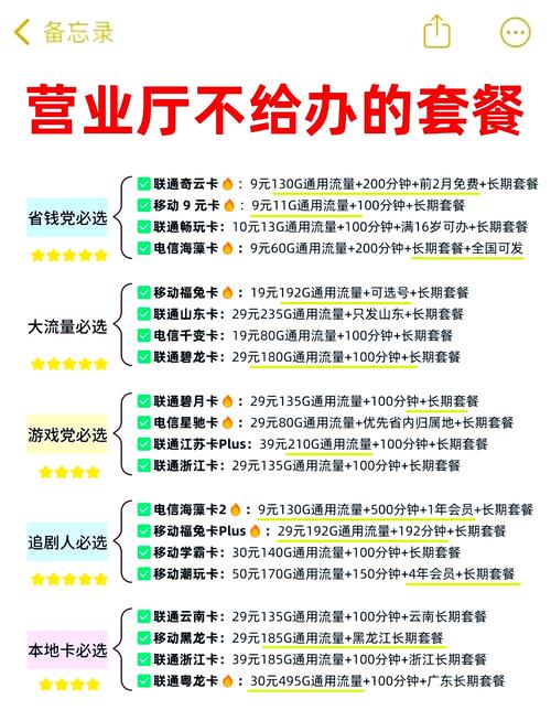 营业厅不给办教你选9元130g长期套餐