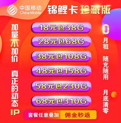 小象移动锦鲤卡珍藏版