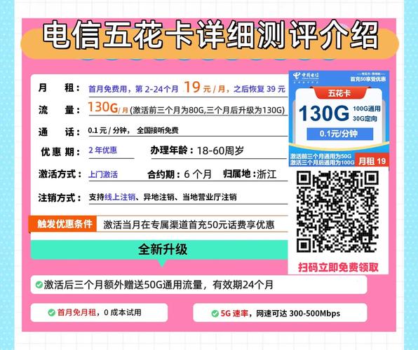 流量卡2025年性价比之王推荐来啦3款优惠套餐月租超低网速超快5g