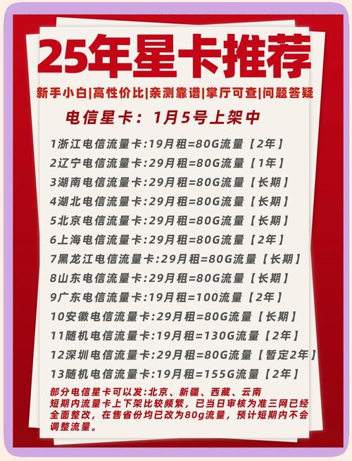 2025年一月流量卡套餐推荐及优缺点