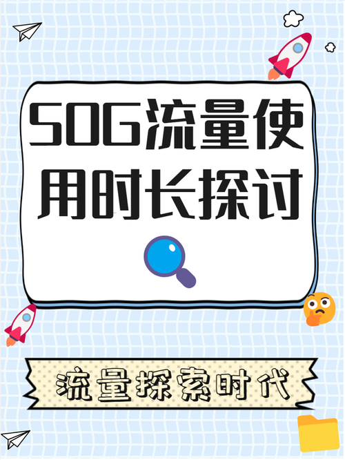50g流量一个月够用吗？看完这篇再也不用慌着充流量！