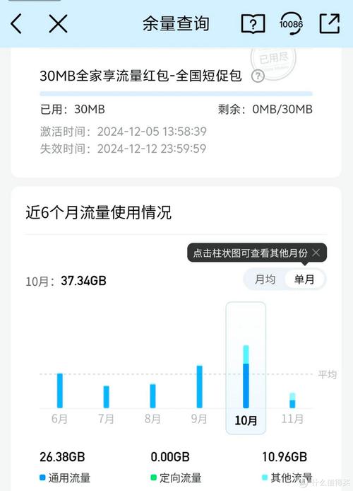 紧急5g流量用太快一招教你轻松关闭