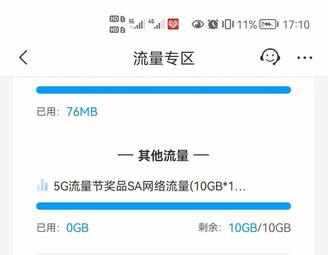 5gsa流量