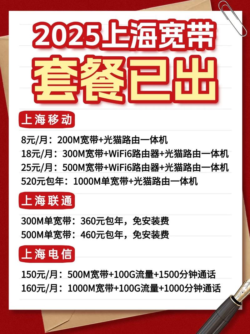 上海宽带套餐指南选宽带纠结星人集合