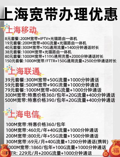 上海宽带办理全攻略选择最适合你的套餐