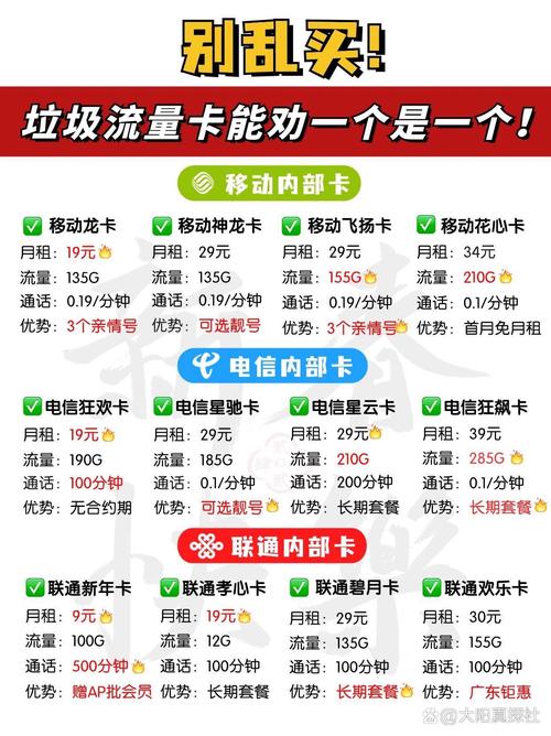 姐妹们可真别再瞎买流量卡了