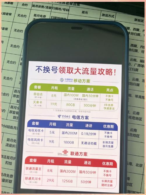 5元享180g流量自由秘籍