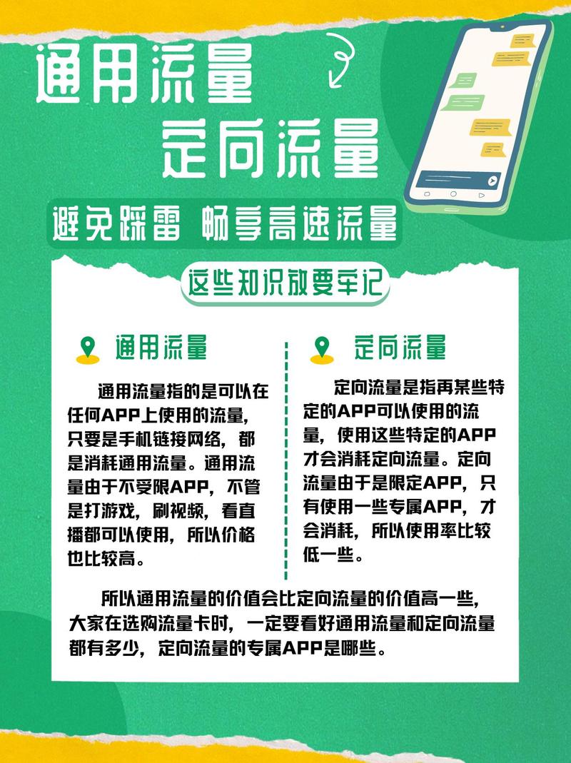 高速流量是什么意思是通用流量吗