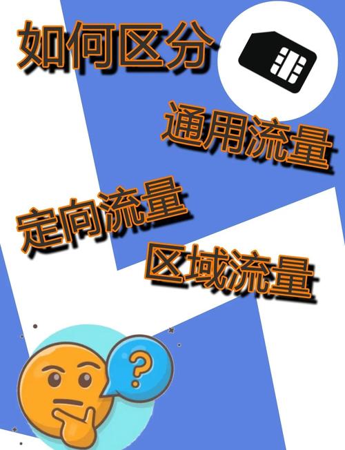 手机流量分类详解通用定向区域流量