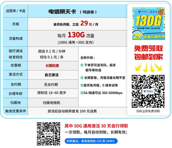 长期流量卡推荐29元235g 100分钟流量不虚标不限速真香