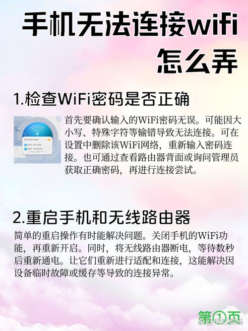 包括检查密码重启设备重新添加网络检查路由器设置更新系统驱动