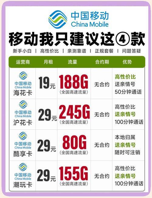5款电信套餐推荐轻松在线办理