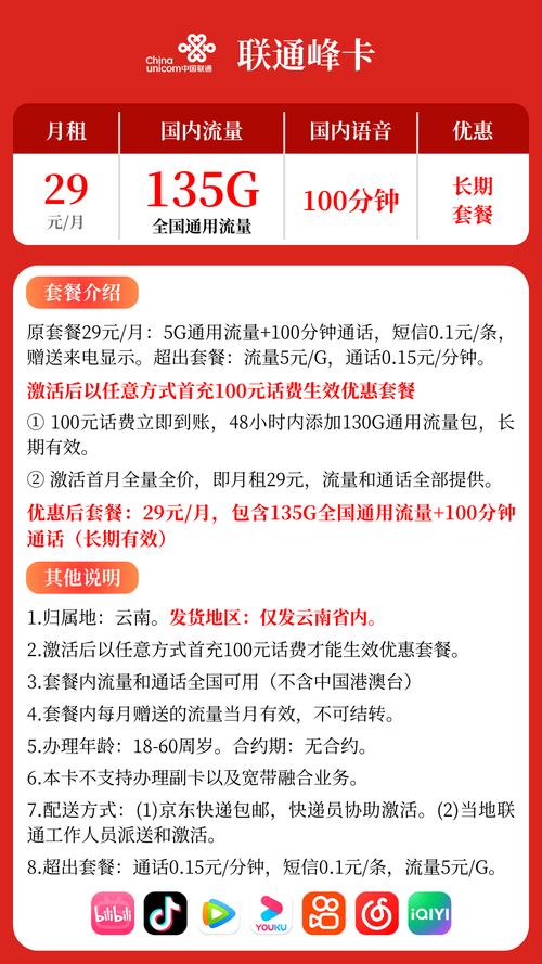 云南联通峰卡29元套餐详情图