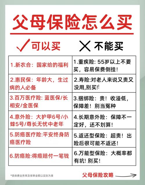 老人保险全攻略避坑省钱秘籍 你是否在为父母挑选保险而
