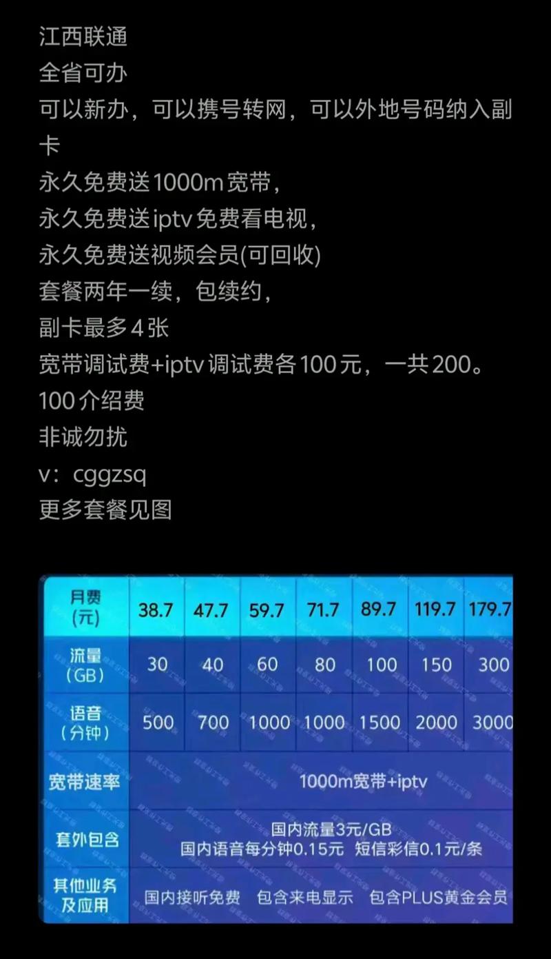 江西联通冰激凌套餐江西联通 全省可办可以新办可以携号