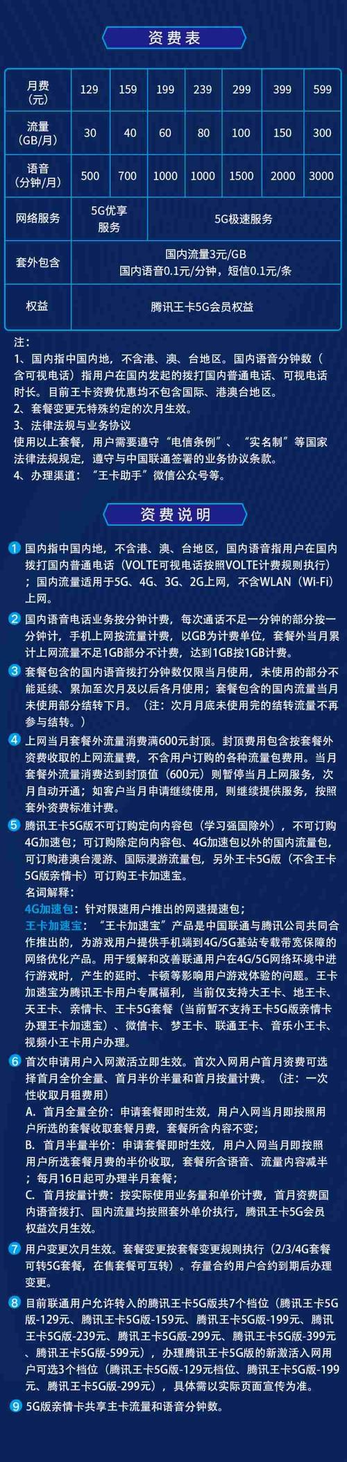 腾讯王卡5g版399元档