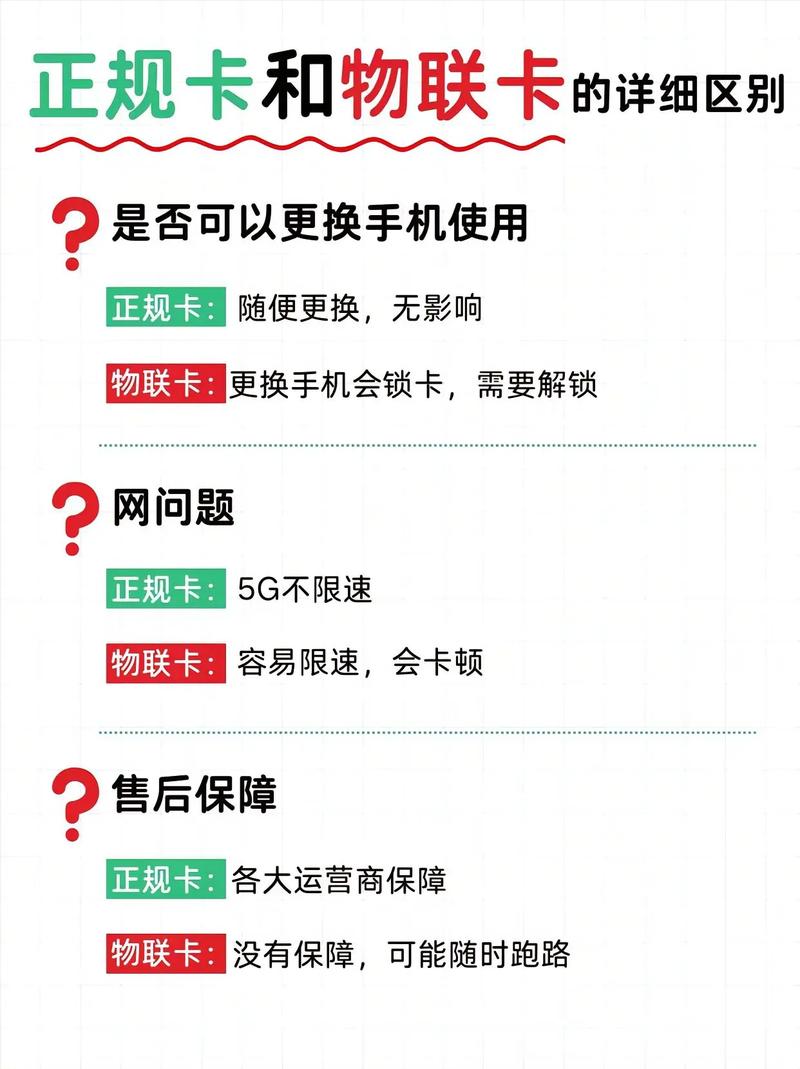 很多宝子反映不知道怎么购买正规流量卡 那么它来啦5g套餐