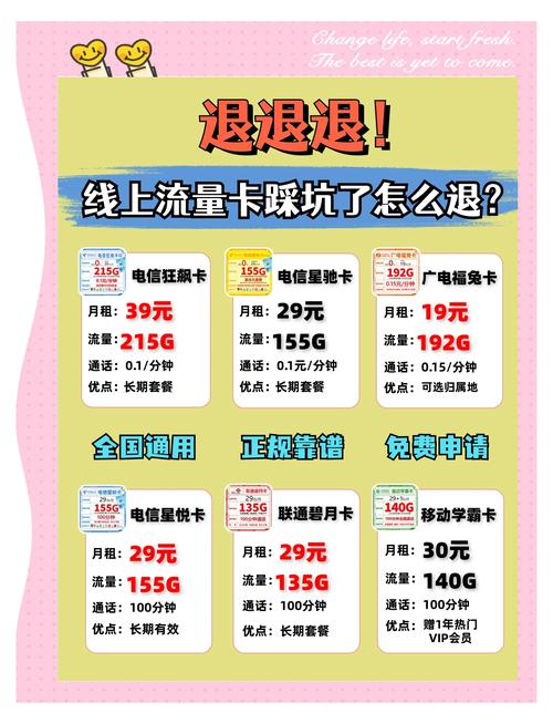 线上流量卡踩坑了教你轻松退订