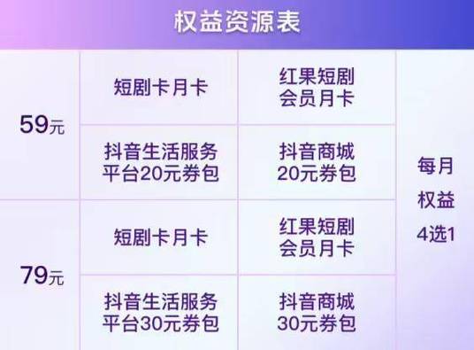 中国移动携手抖音发布动感地带联名卡59元79元套餐任选用户档位
