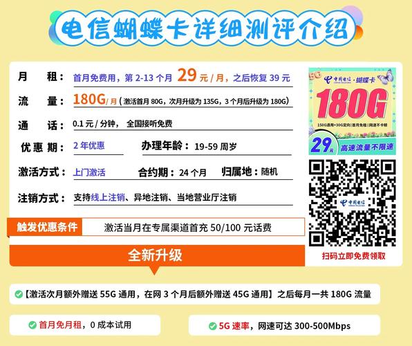 2025年超值流量卡测评180g150g253g电信和联通流量卡大比拼
