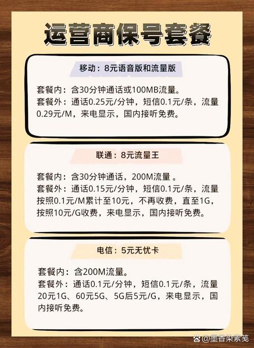 三大运营商保号套餐精选攻略