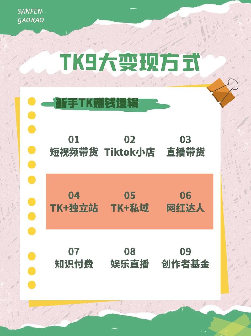  我通宵熬夜精心整理了八种简单粗暴的tiktok变现