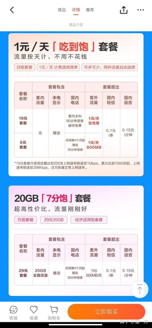 小米移动吃到饱真的可以任性用流量吗
