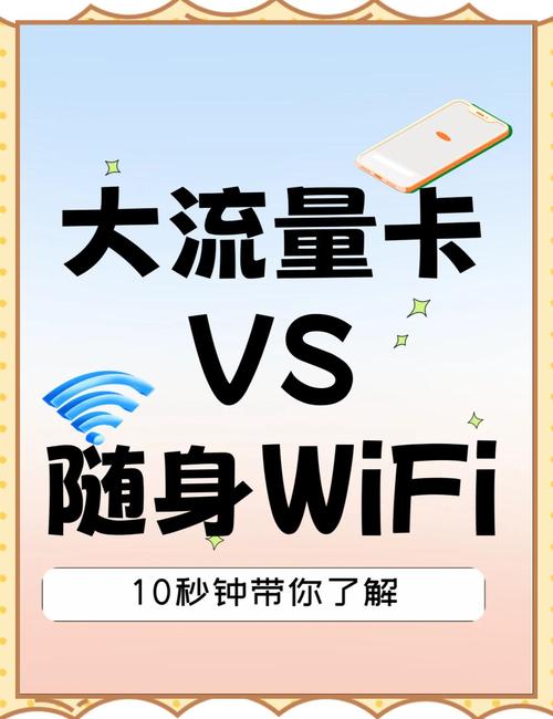 流量卡vs随身wifi省钱避坑指南