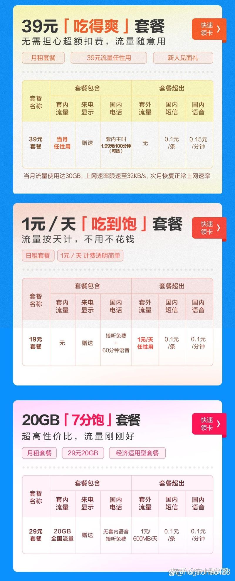 小米流量卡好用吗全面套餐分析手机卡套餐推荐流量套餐测评