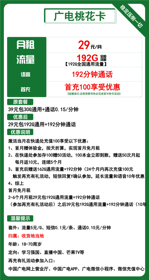 广电卡19元无限流量卡是真的吗揭秘真相新手慎入