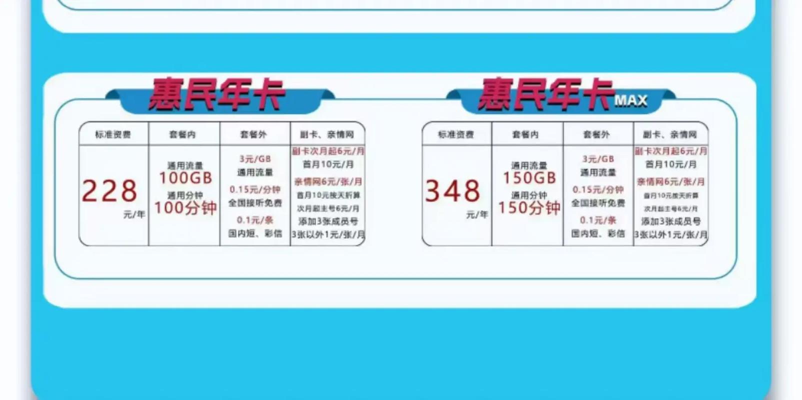 广电卡大流量正规卡包年卡更优惠首月入网免费体验 19