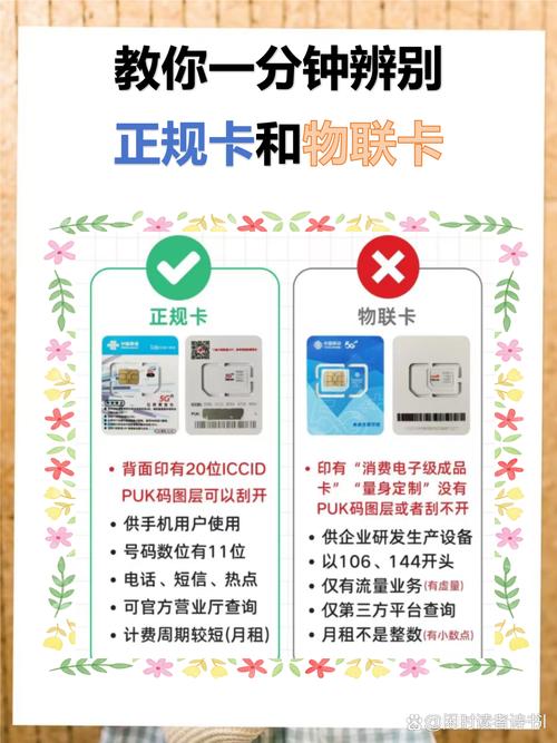 这些隐形坑千万别踩 最近刷到不少月租9
