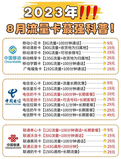 2023年8月流量卡推荐性价比之王