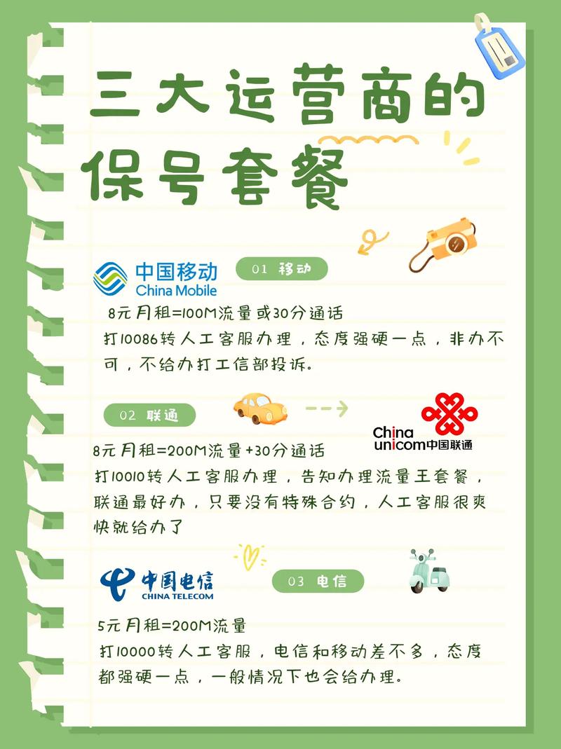 电信保号套餐加流量包终极攻略：用24块搞定保号+大流量，比奶茶还香！