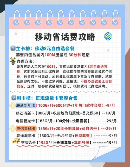 手机卡月租太高教你轻松改最低套餐