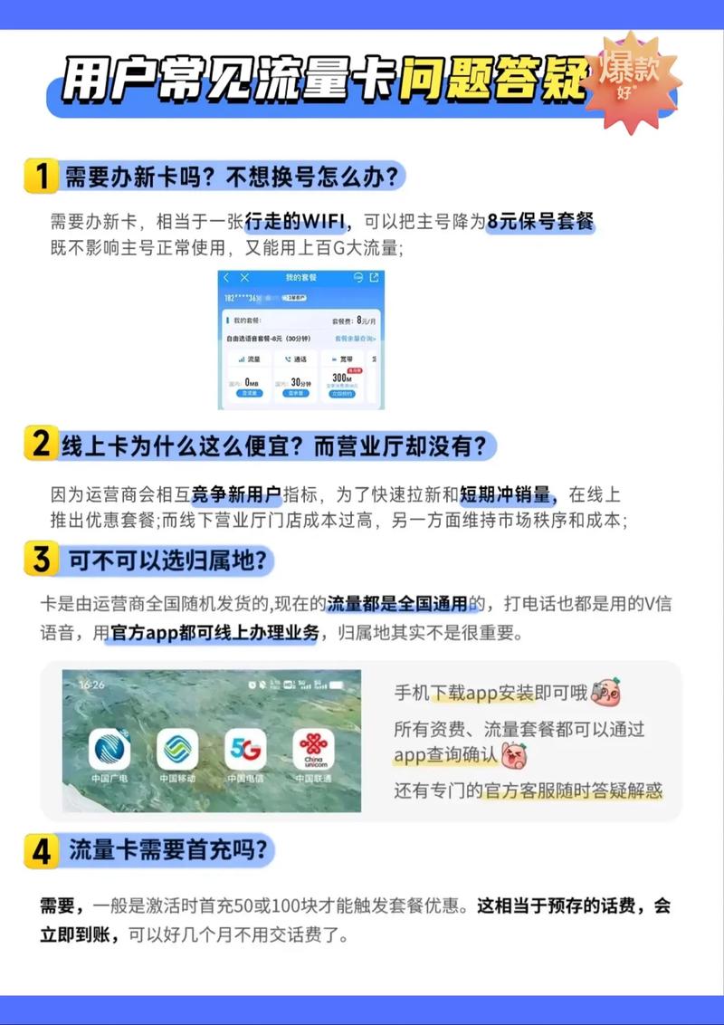 流量卡避坑tips大家要认真看首先确定下你所说的