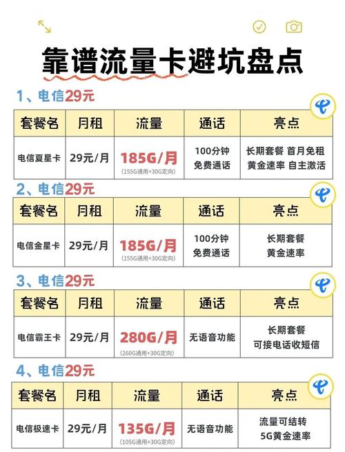 流量卡避坑指南35条实用建议
