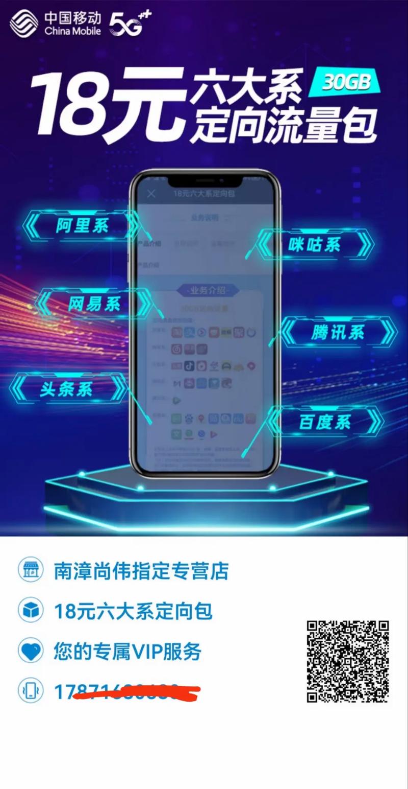 18m30g定向流量