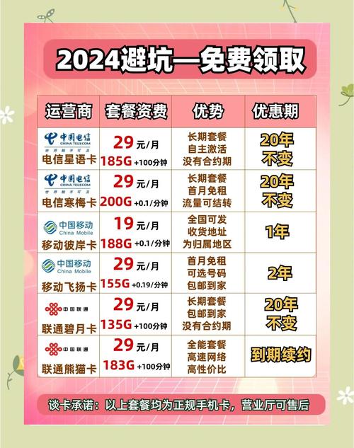 流量不够用移动内部员工教你省钱妙招